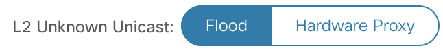 Set L2 Unknown Unicast to Flood is Best Practice for a Layer 2 BridgeDomain