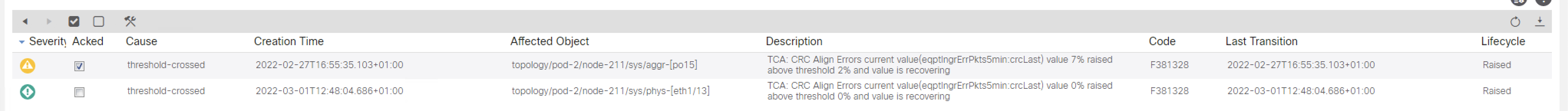 ACI crc error Faul F381328 in the GUI