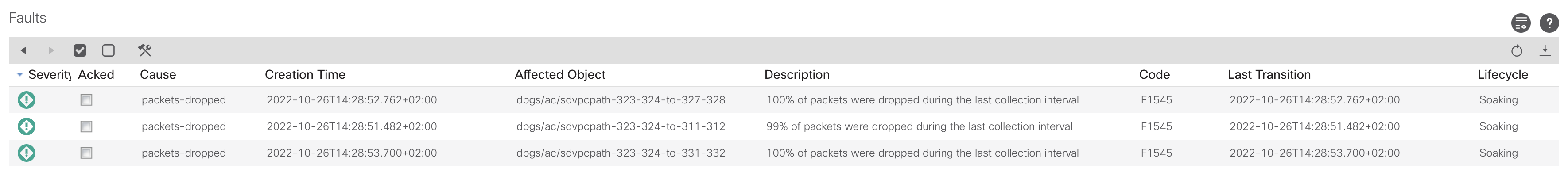 Fault F1545 in Cisco ACI